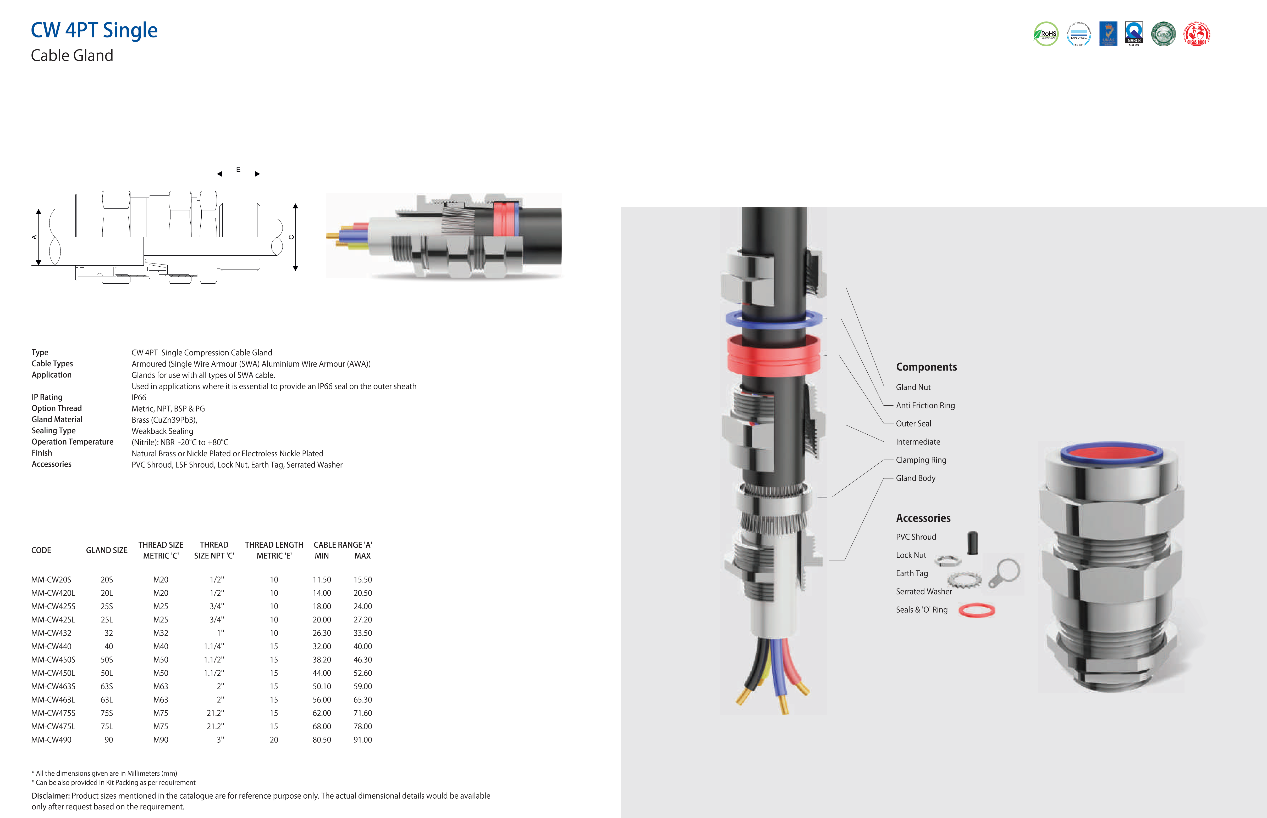 CW 4PT Product