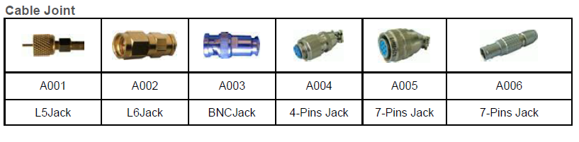 cable